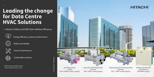 Gambar Pers 01: Gambar Produk Solusi Pusat Data Hitachi (Sumber: Bosch Home Comfort Group)