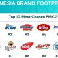 This year's Top 10 Most Chosen FMCG Brand. (Dok. Istimewa)